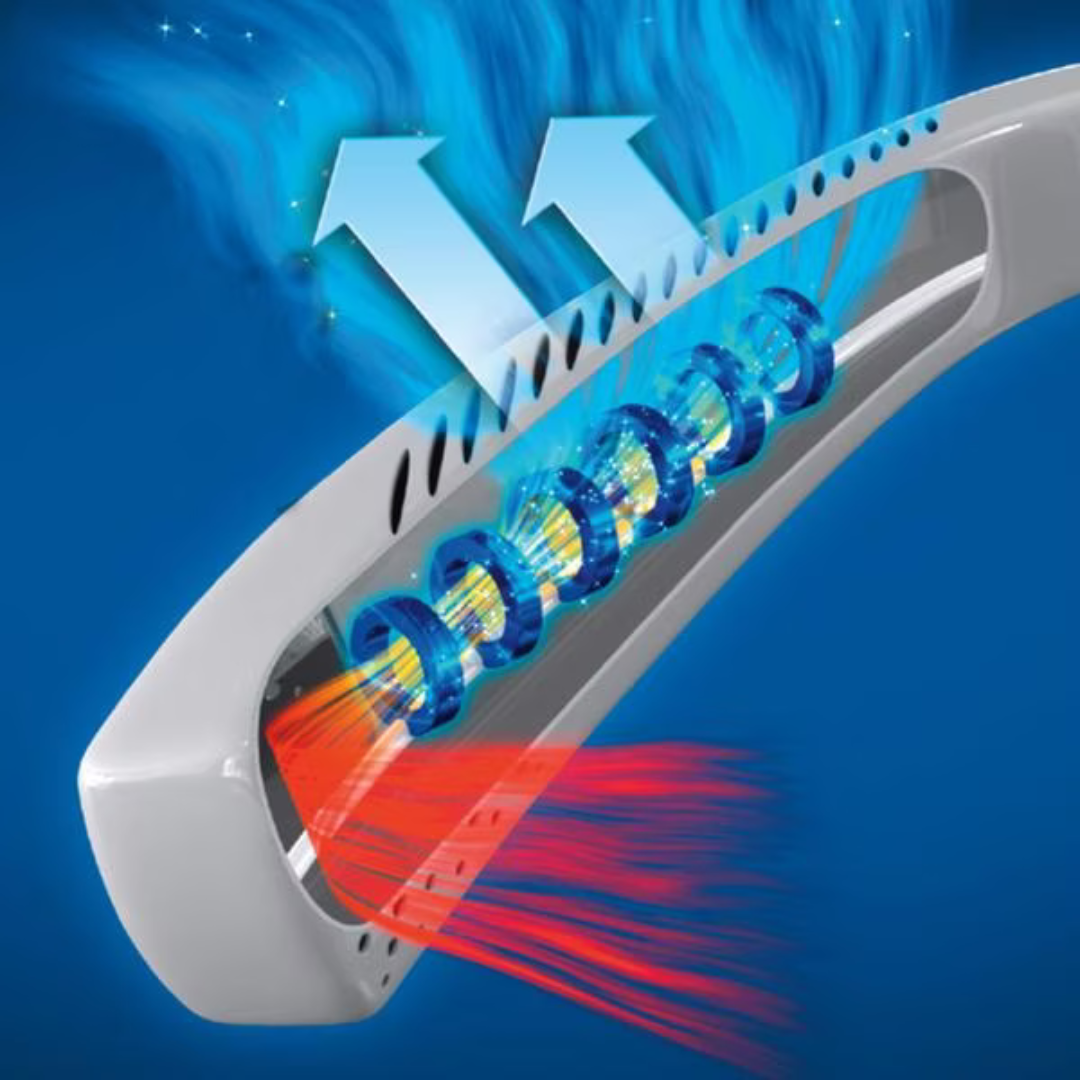 AeroChill™ – Mobiler Luftkühler
