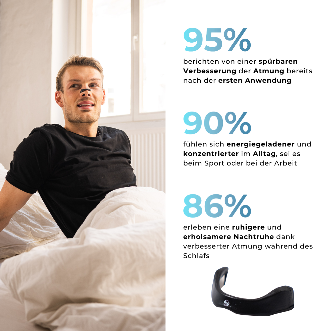 BreatheEase™ – Magnetisches Nasenpflaster