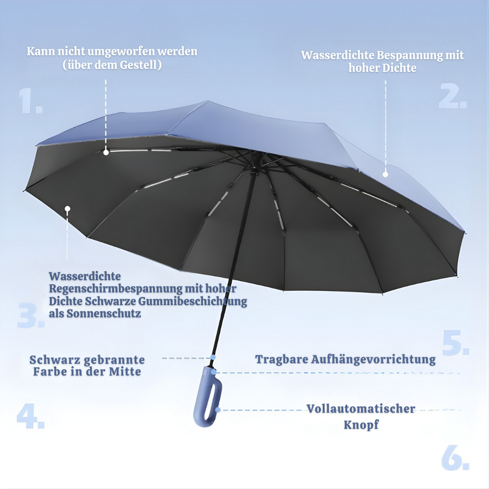 SkyDefend™ – Premium Verstärkter Automatikschirm mit 20 Streben