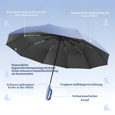 SkyDefend™ – Premium Verstärkter Automatikschirm mit 20 Streben