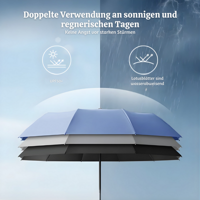 SkyDefend™ – Premium Verstärkter Automatikschirm mit 20 Streben