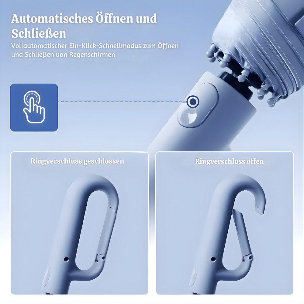 SkyDefend™ – Premium Verstärkter Automatikschirm mit 20 Streben