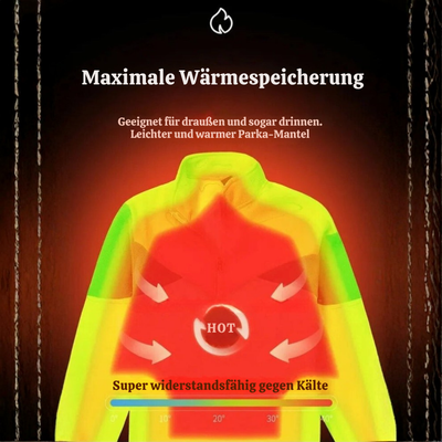 EverCozy™ – Unisex Winddichte Thermo-Fleecejacke