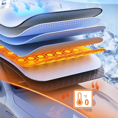 ShieldWrap™ – Ganzjahres Frontscheibenabdeckung für Autos