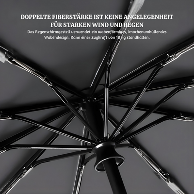SkyDefend™ – Premium Verstärkter Automatikschirm mit 20 Streben