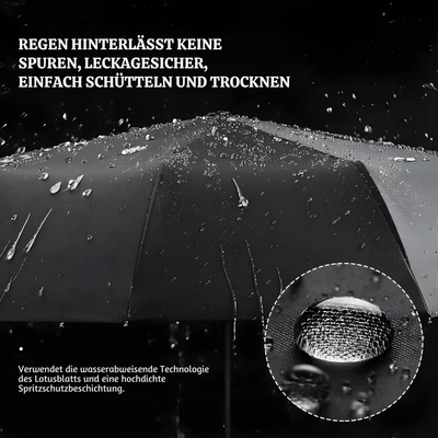 SkyDefend™ – Premium Verstärkter Automatikschirm mit 20 Streben
