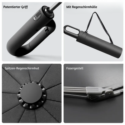 SkyDefend™ – Premium Verstärkter Automatikschirm mit 20 Streben