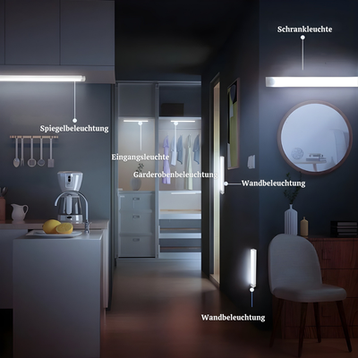 LumoBar™ – Intelligente Magnetische LED-Lichtleiste