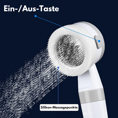 AquaJet™ – Tragbare Wasserlösung für den Außenbereich