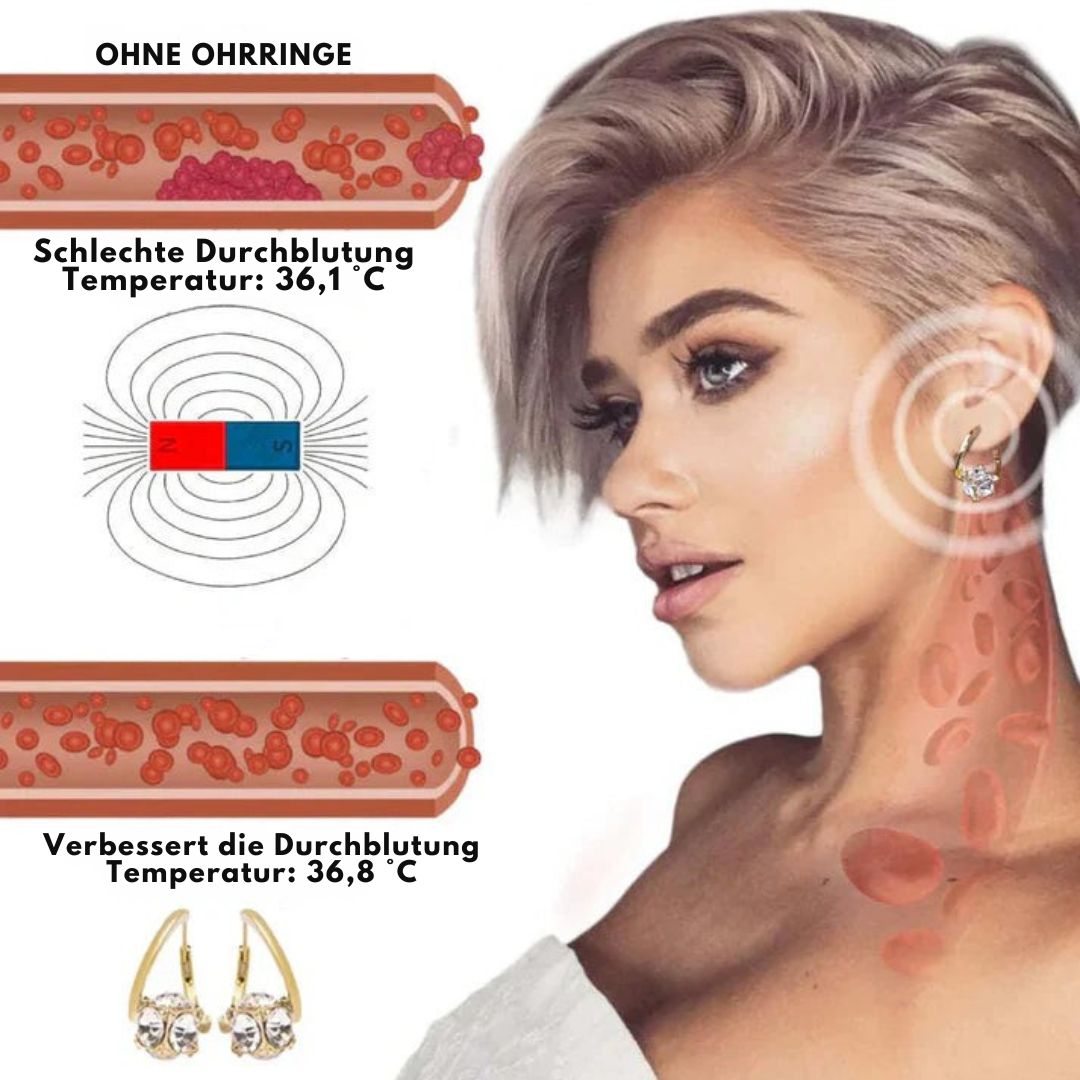 Lymphi™ - Ohrringe mit lymphatischer Magnettherapie