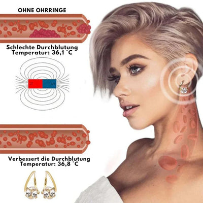 Lymphi™ - Ohrringe mit lymphatischer Magnettherapie