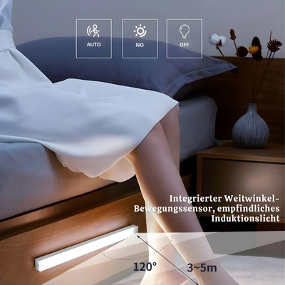 LumoBar™ – Intelligente Magnetische LED-Lichtleiste