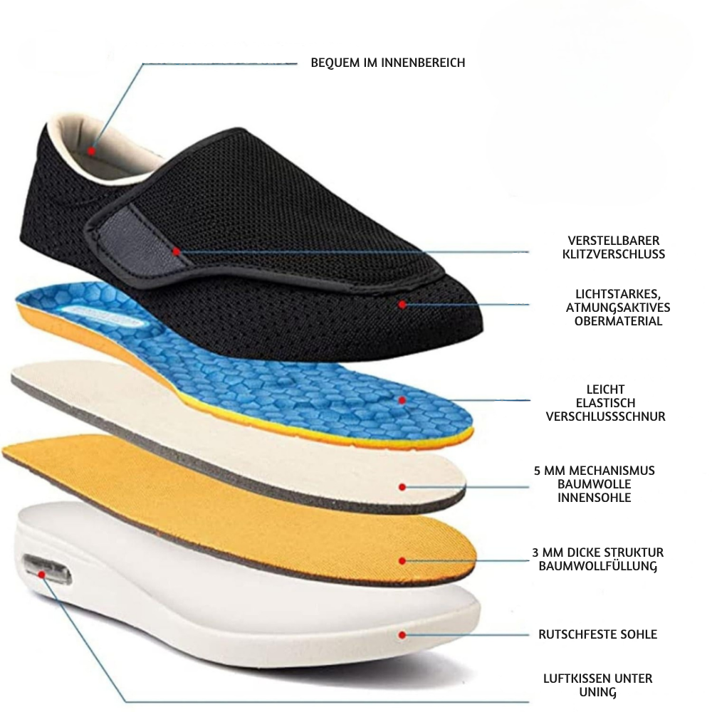 OrthoCloud™ – Unisex Orthopädische Gepolsterte Walkingschuhe