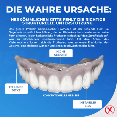 DentaFlex™ - Hochwertiger individueller Zahnersatz