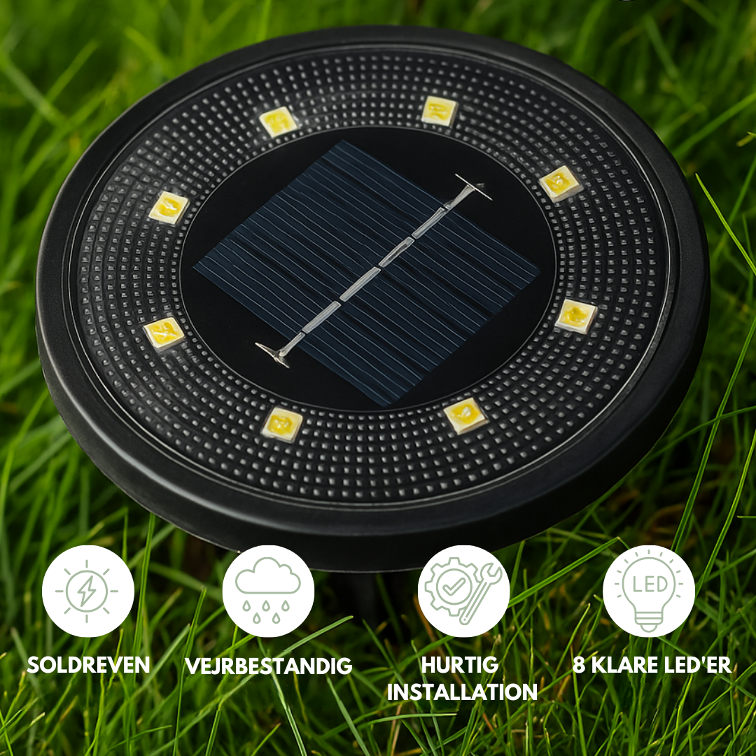 LumiGuard™ – Intelligente Solarleuchte mit Bewegungssensor