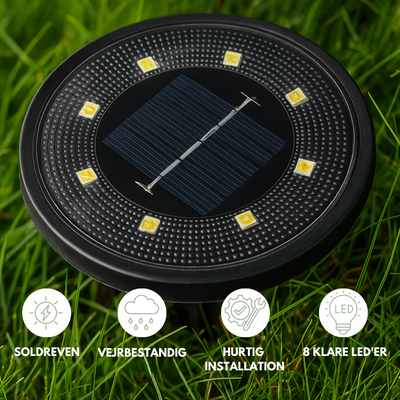 LumiGuard™ – Intelligente Solarleuchte mit Bewegungssensor