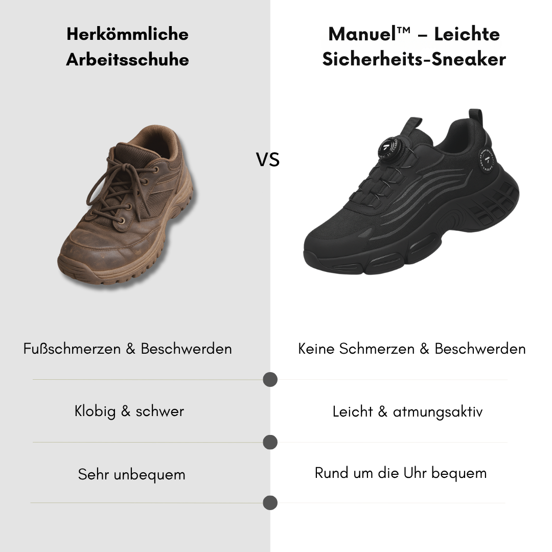 Manuel™ – Leichte Sicherheits-Sneaker