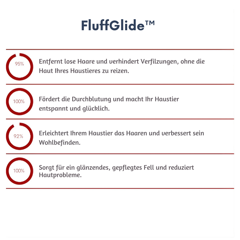 FluffGlide™ – Sanfte Anti-Zug Pflegebürste für Haustiere