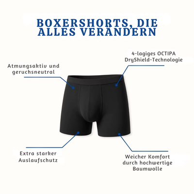 Harald™ – Auslaufsichere Inkontinenz Boxershorts für Herren