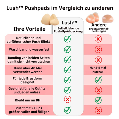 Lush™ - Selbstklebende Push-Up-Abdeckung