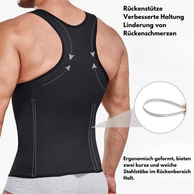 Kallex™ – Formendes Kompressionsunterhemd für Herren