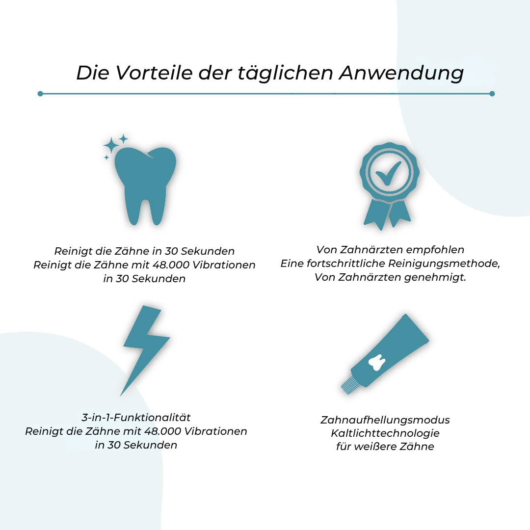 QuickClean™ – Elektrische 360°-Zahnbürste zum Aufhellen