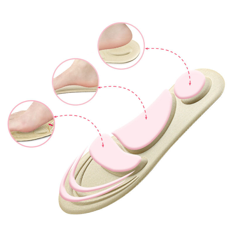 Archix™ – 4D Memory Foam Steunzool