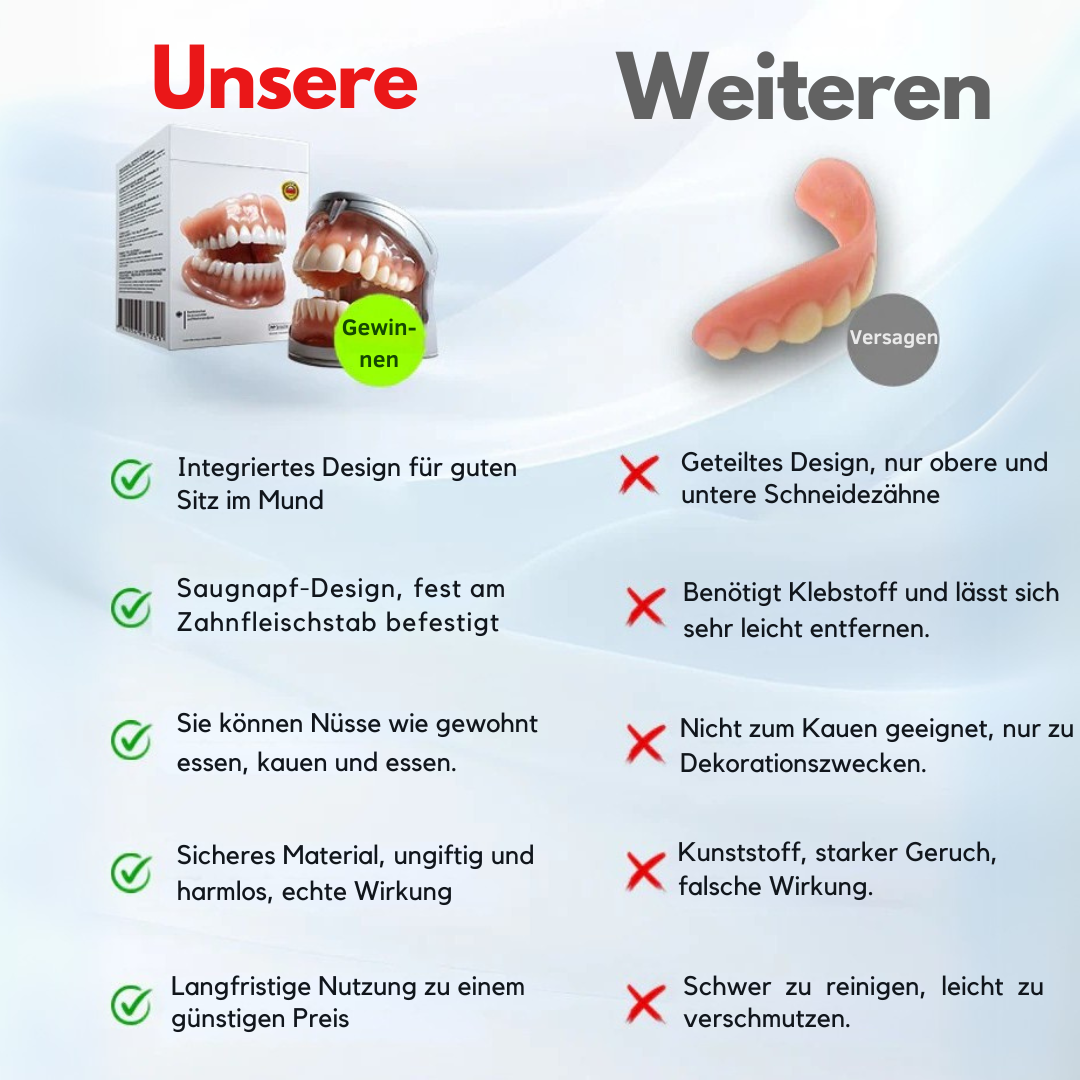 DentaFlex™ - Hochwertiger individueller Zahnersatz
