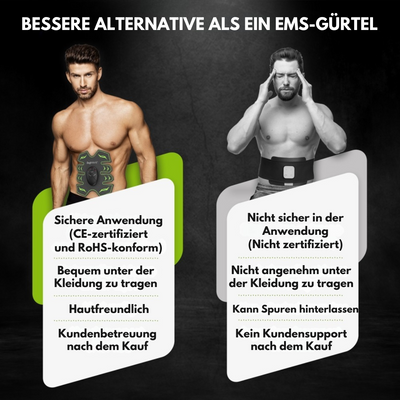 CoreFlex™ – EMS-Muskeltrainer für Bauch & Arme