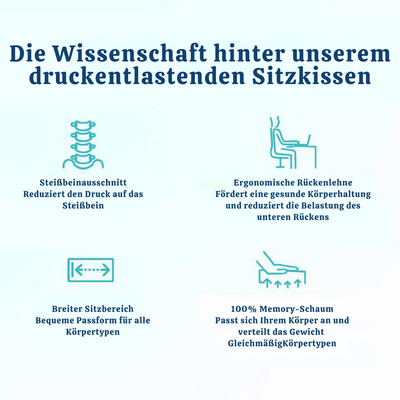 PostureEase™ – Orthopädisches Sitzkissen
