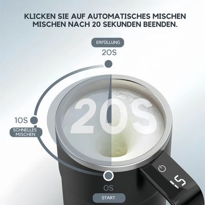 StirEase™ – Intelligente Selbstmischende Kaffeetasse
