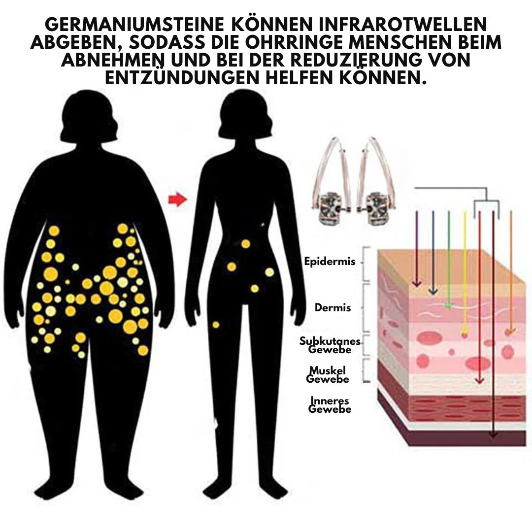Lymphi™ - Ohrringe mit lymphatischer Magnettherapie