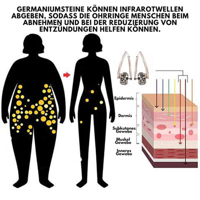Lymphi™ - Ohrringe mit lymphatischer Magnettherapie