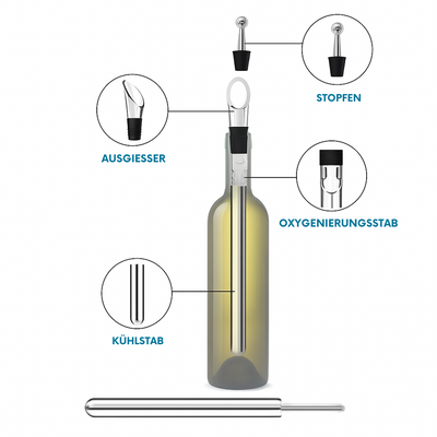 ChillPour™ – Sofortiger Tropffreier Weinkühler