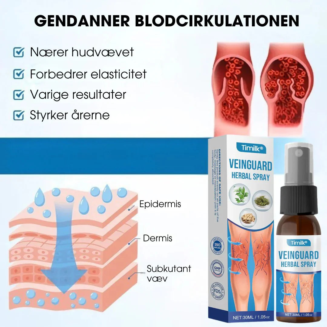 Varicell™ –Revolutionäre Linderung von Krampfadern