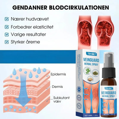 Varicell™ –Revolutionäre Linderung von Krampfadern