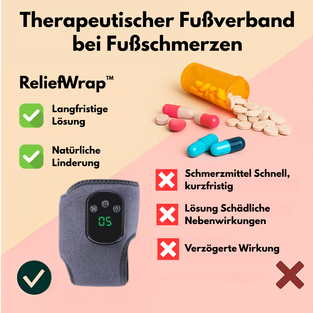 Relief Wrap™ – Elektronisches Schmerztherapieband