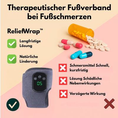 Relief Wrap™ – Elektronisches Schmerztherapieband