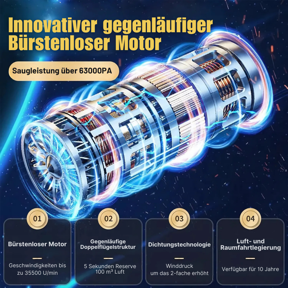 AirPure™ – Fortschrittlicher Staubsauger