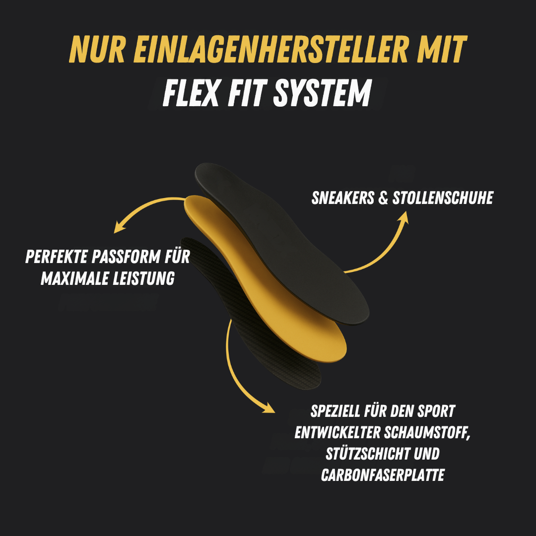 AmpliFlex™ – Leistungsstarke Einlegesohlen mit Carbon-Technologie