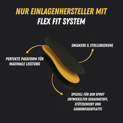AmpliFlex™ – Leistungsstarke Einlegesohlen mit Carbon-Technologie