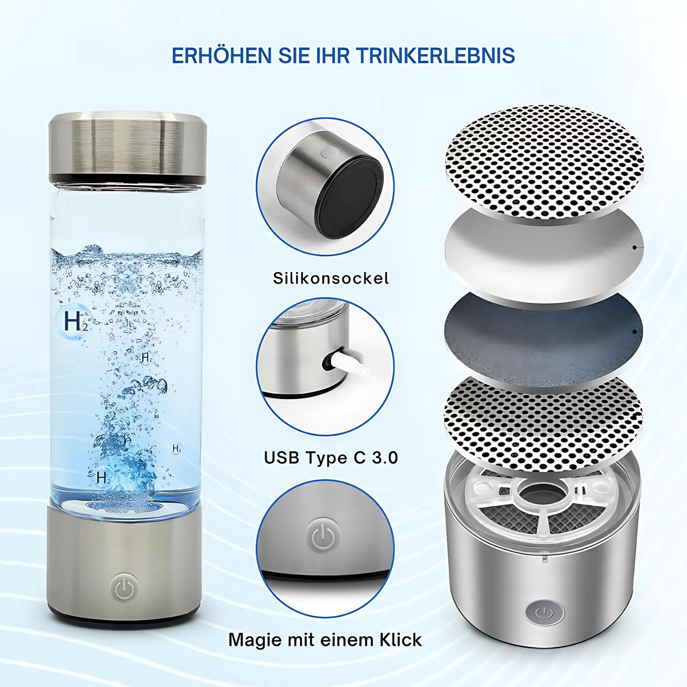 AquaCharge™ - Smart Wasserflasche mit Wasserstoff