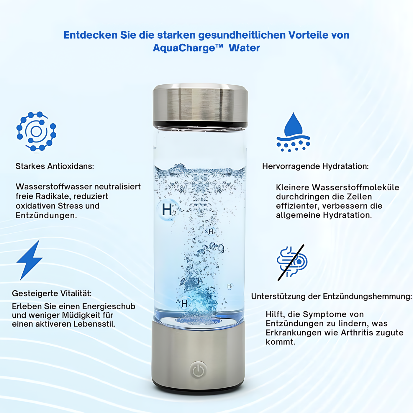AquaCharge™ - Smart Wasserflasche mit Wasserstoff