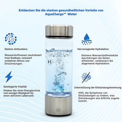 AquaCharge™ - Smart Wasserflasche mit Wasserstoff