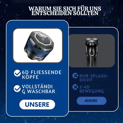AquaDome™ – Wasserdichter 6-Klingen Kopf-Rasierer
