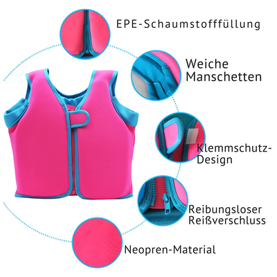 AquaGuard™ – Sichere Schwimmweste für Kinder