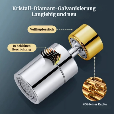 AquaTwist™ – 360° Flexibler Wasserhahn Verlängerer