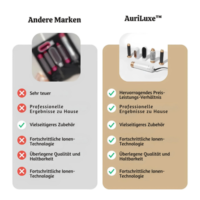 AuriLuxe™ – Professioneller 5-in-1 Haartrockner und Styler