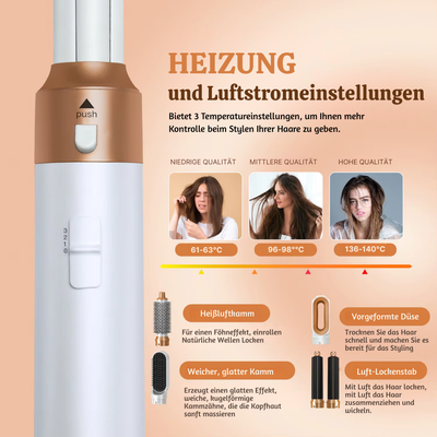 AuriLuxe™ – Professioneller 5-in-1 Haartrockner und Styler