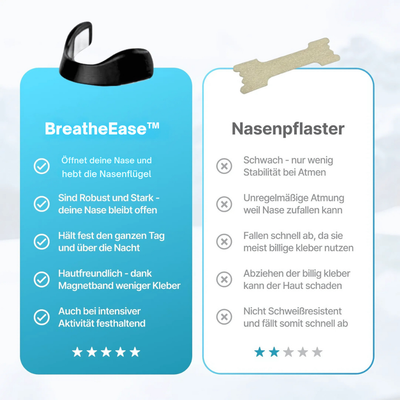 BreatheEase™ – Magnetisches Nasenpflaster